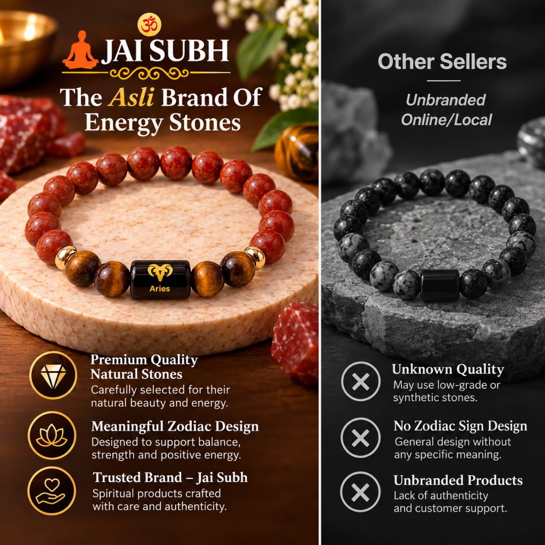 Aries (Mesha) Zodiac Bracelet - Image 4