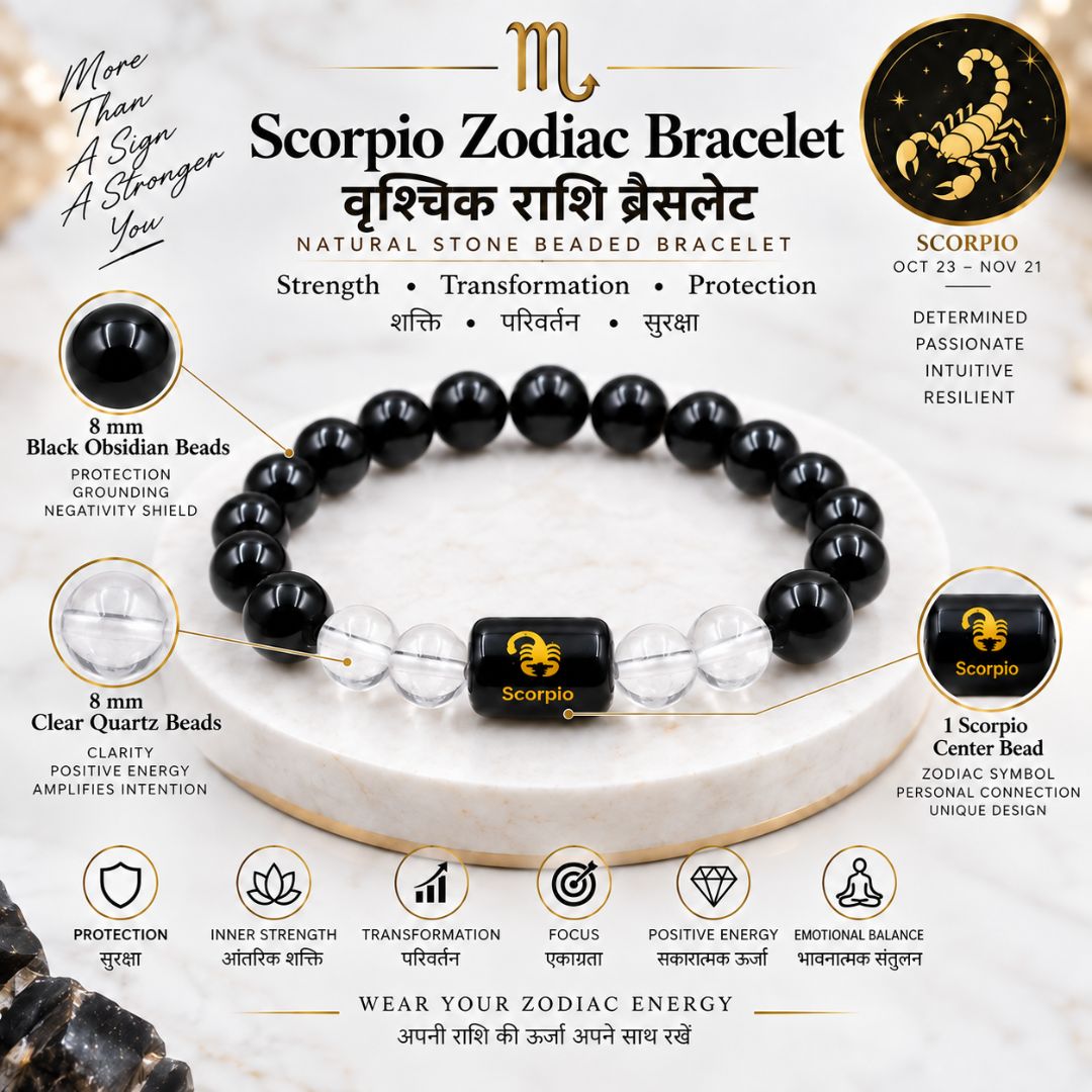 Scorpio (Vrishchika) Zodiac Bracelet - Image 5